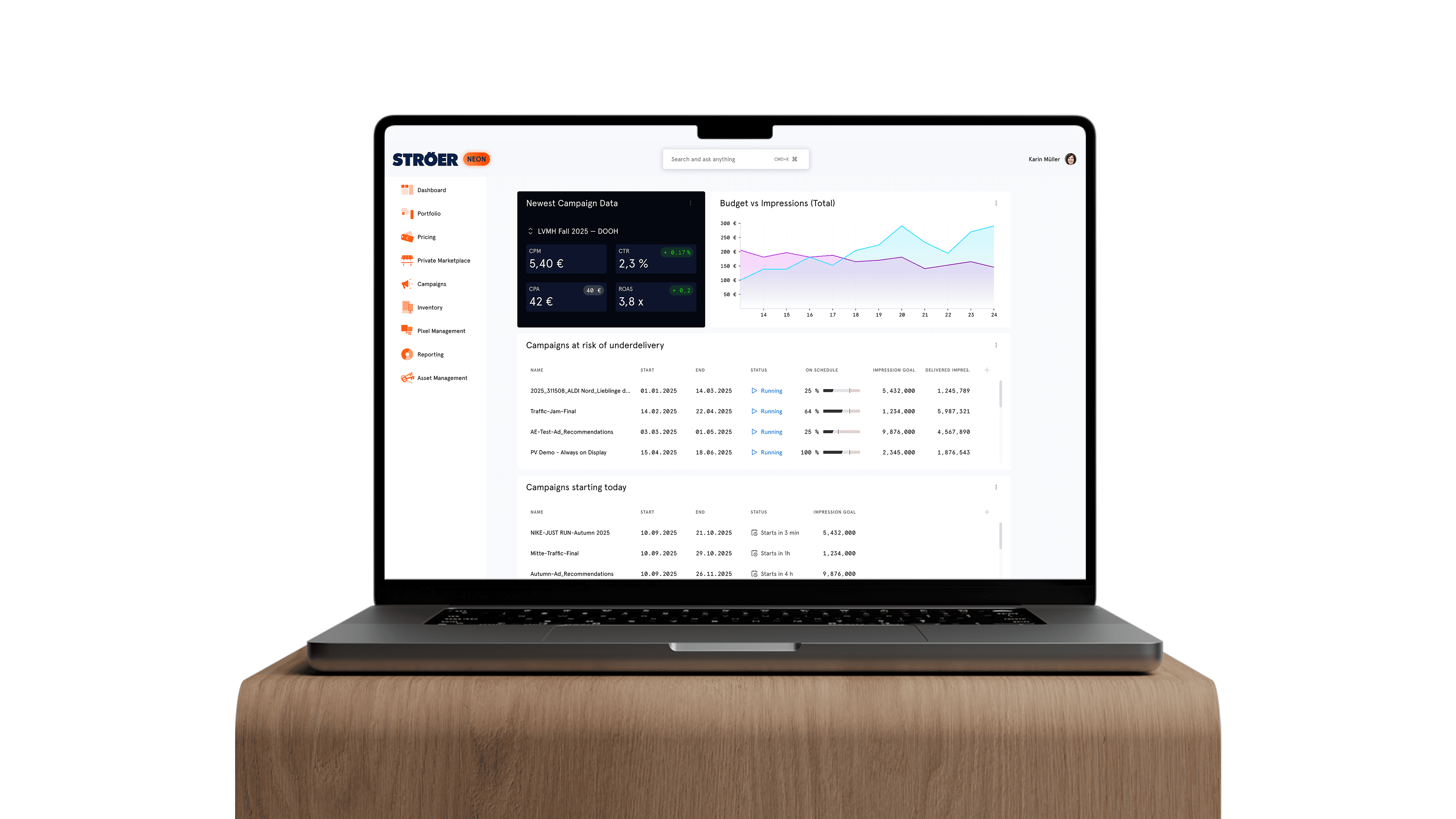 STRÖER UX Innovation AI-Driven
