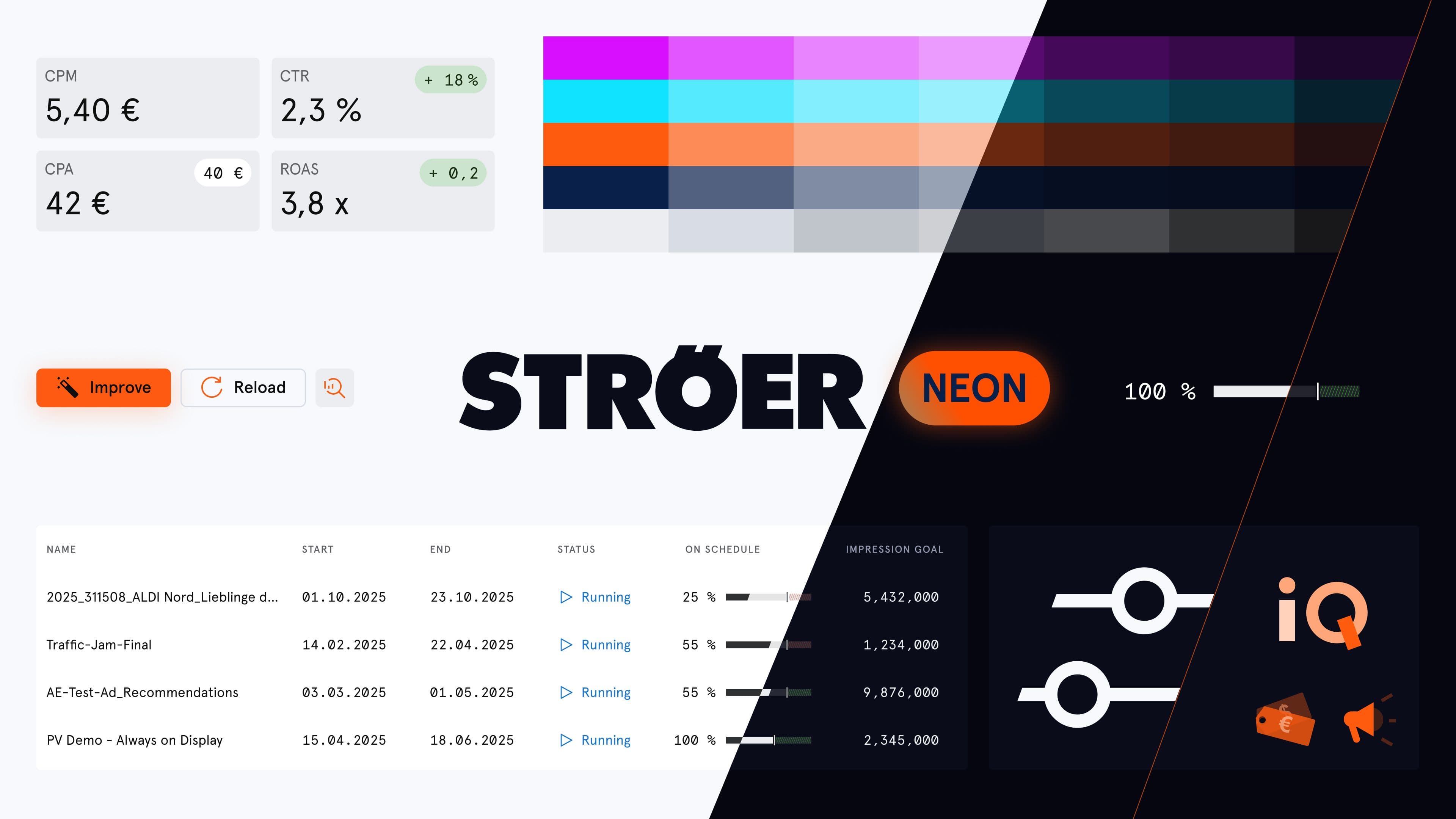 Split-Screen Dashboard-UI, das Light- und Dark-Themes gegenüberstellt; mit Marketing-Kennzahlen, Datentabellen, Farbpaletten und dem STRÖER-Logo.