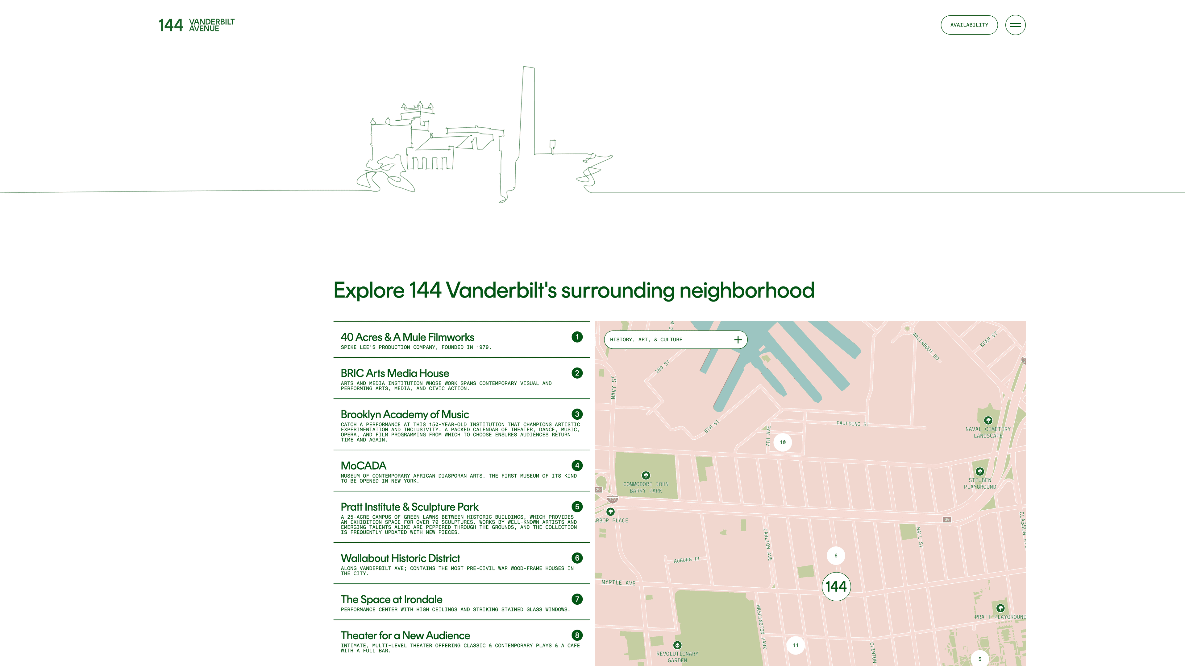 Neighborhood Seite Screenshot